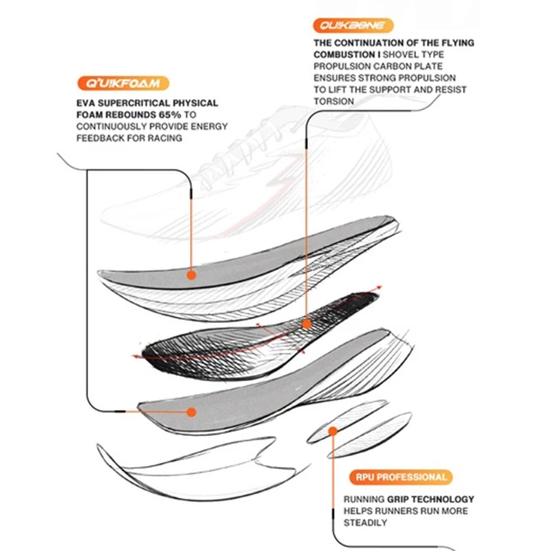 Carbon Plate Running Shoes